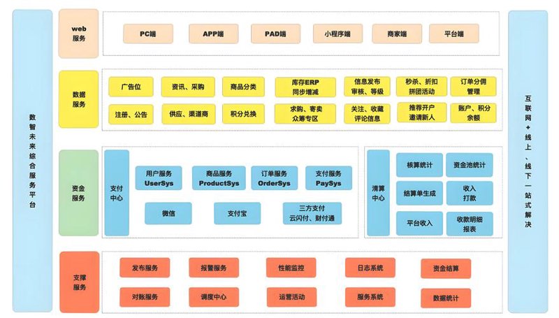 阜阳同城平台：连接你我，跨越时空的社交纽带